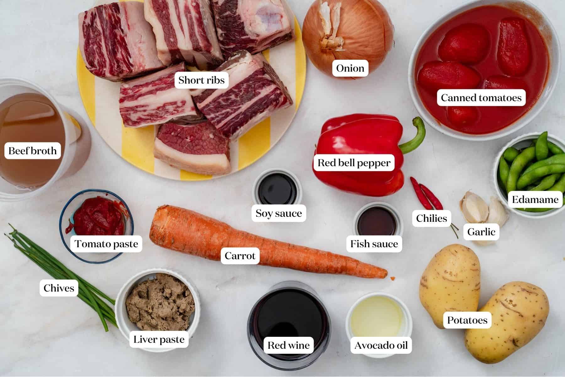 labeled ingredients of beef kaldereta.